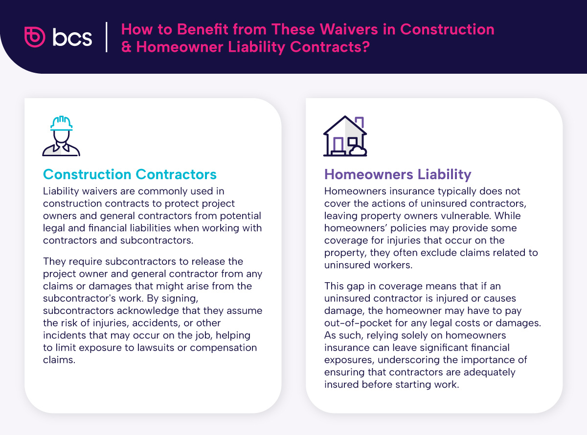 How to Benefit from These Waivers in Construction & Homeowner Liability Contracts infographic